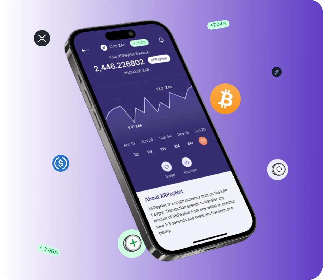 Sigma Valuify - O que é o Sigma Valuify?